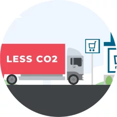 Route optimization for cost and environmental considerations.